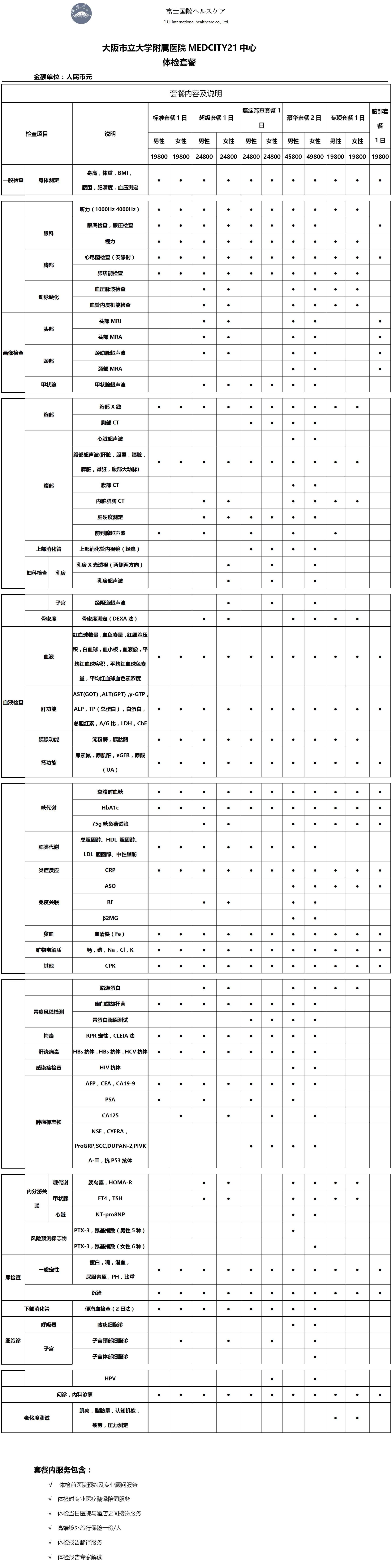 大阪市立大学MEDCITY21.jpg