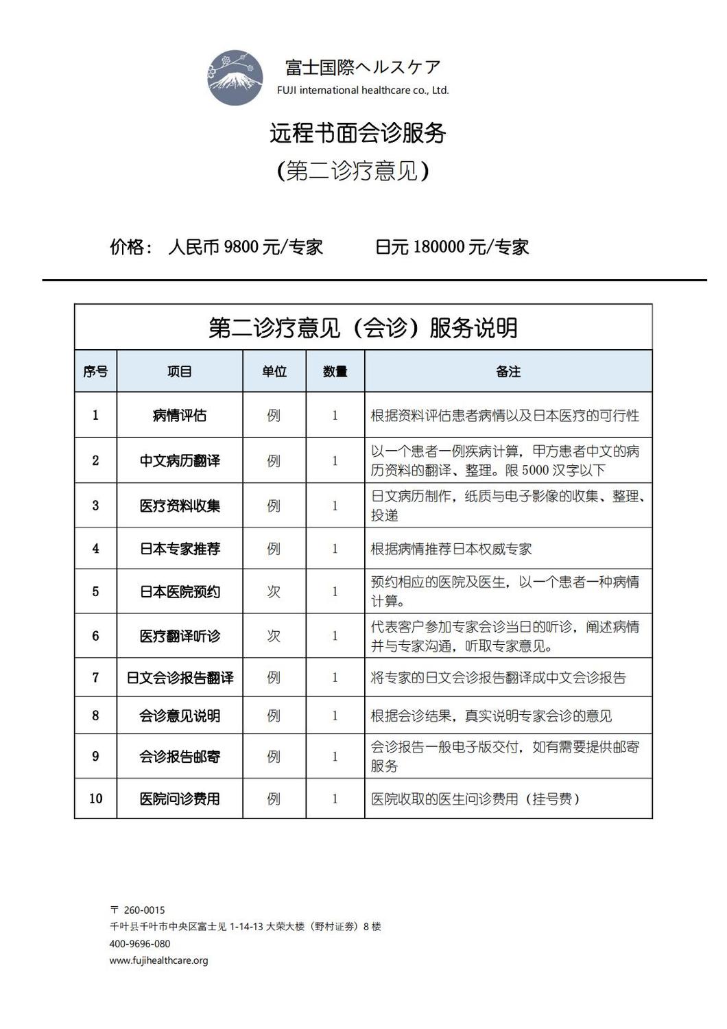 书面会诊服务2022_00.jpg